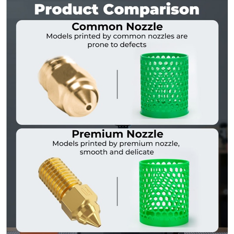 Đầu đùn nhựa High-speed M6 Nozzle