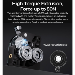 Bộ tời nhựa Extruder Kit cho máy in 3d Creality Ender-5 Max