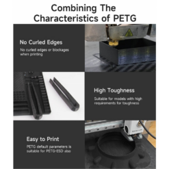 Nhựa in 3d eSun PETG-ESD khả năng chống tĩnh điện 1kg/ Cuộn