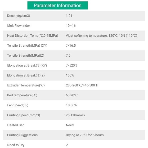 Nhựa in 3d ESUN PEBA-90A trọng lượng nhẹ có lực đàn hồi và chống va đập cao 0.8kg/ cuộn