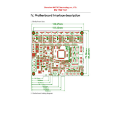 Motherboard điều khiển máy in 3D SKR V2.0 32 bit