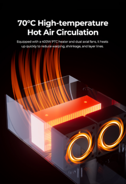 Bộ gia nhiệt buồng in Chamber Heater cho máy in 3D Creality, làm khô sợi nhựa, nhiệt độ buồng 40-70℃