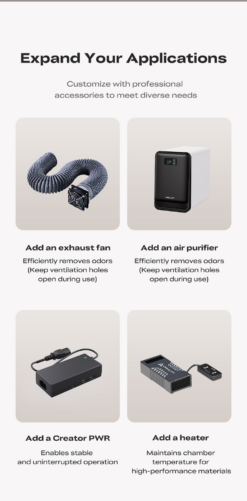 Vỏ bảo vệ, chống bụi, ngăn mùi, cách nhiệt Resin Printer Enclosure cho máy in 3D Resin Creality