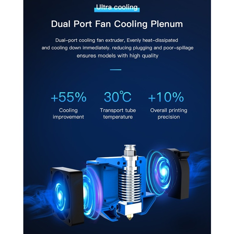 Máy in 3d Creality CR-10 V3 cụm đùn trực tiếp Titan khổ in 30*30*40cm