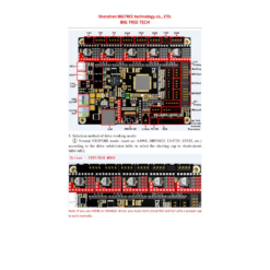 Motherboard điều khiển máy in 3D SKR V2.0 32 bit