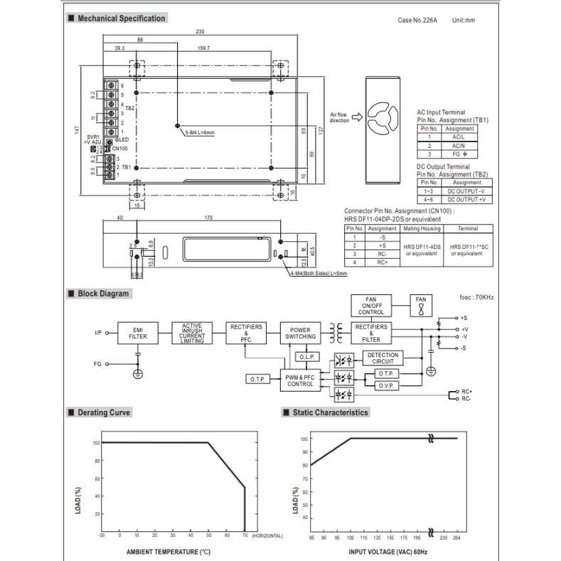 Nguồn Meanwell RSP-500-24 Power Supply 500W 24V 21A