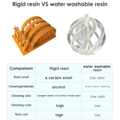 Nhựa in 3d Esun Water Washable Resin (Rửa nước) 0.5kg/Chai Nhôm