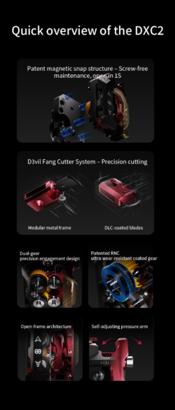 Máy đùn DXC2 Extruder cho máy in 3D Creality K2 / K2 Pro / K2 Plus