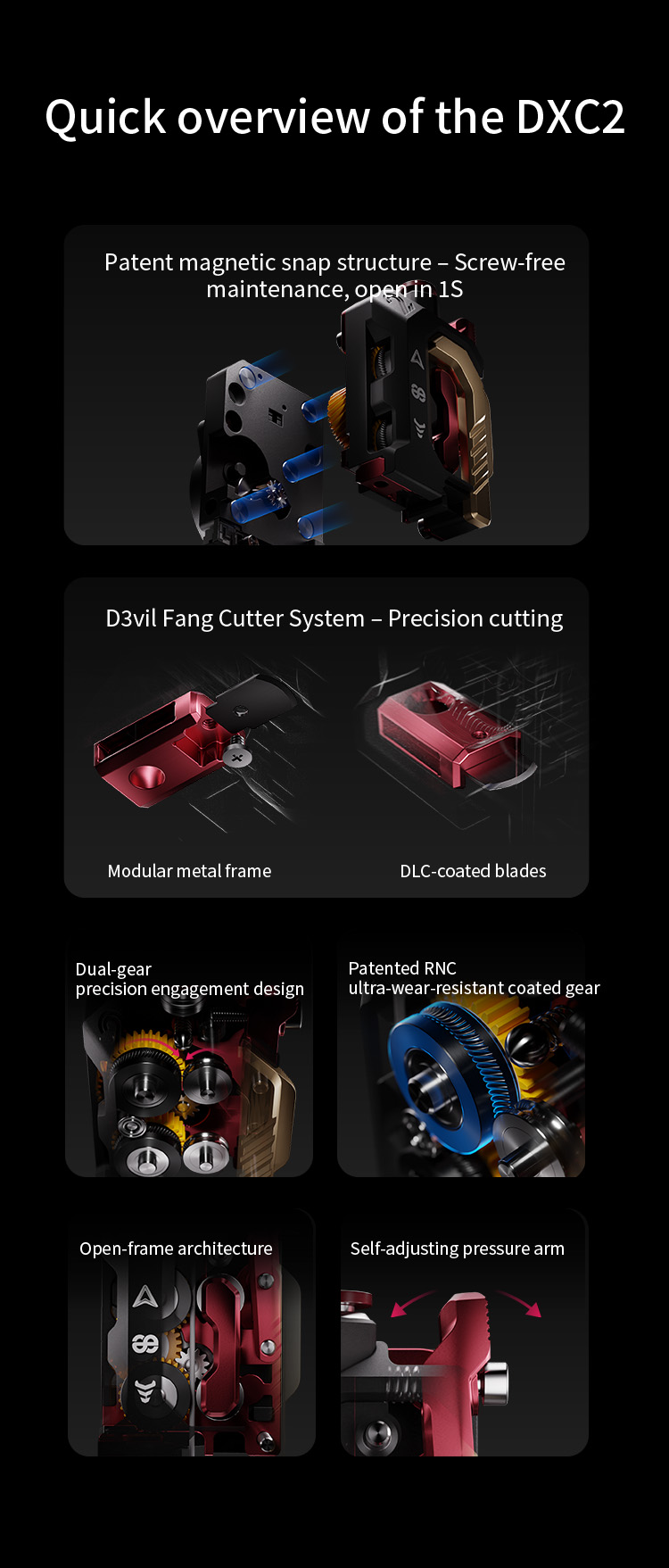 Máy đùn DXC2 Extruder cho máy in 3D Creality K2 / K2 Pro / K2 Plus