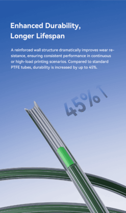 Ống PTFE Tube 2m lõi hình ngôi sao Ultra-Smooth Flow cho các dòng máy in 3D FDM tốc độ cao