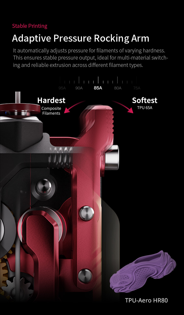 Máy đùn DXC2 Extruder cho máy in 3D Creality K2 / K2 Pro / K2 Plus